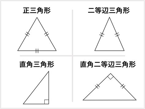 三角形東西